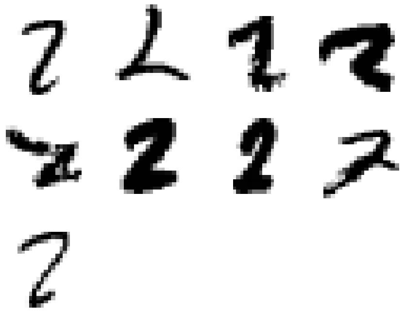 Misclassified test digits that were actually 2